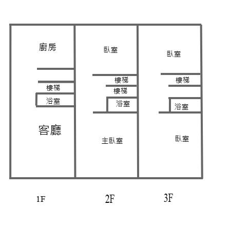 岡山透天-14