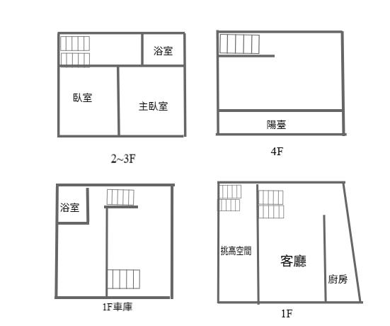 高雄路竹透天-14