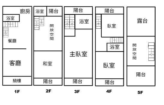 高雄透天-14